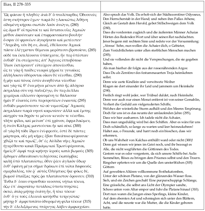 Odysseus und die Masse