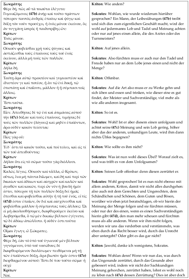 Platon & Kriton
