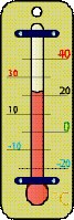 Thermometer