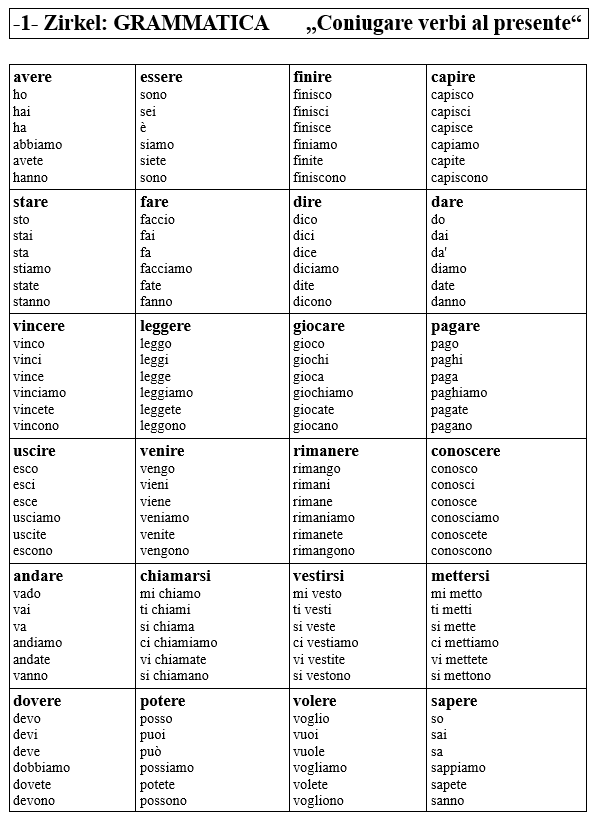 Arbeitsblatt Nummer zwei