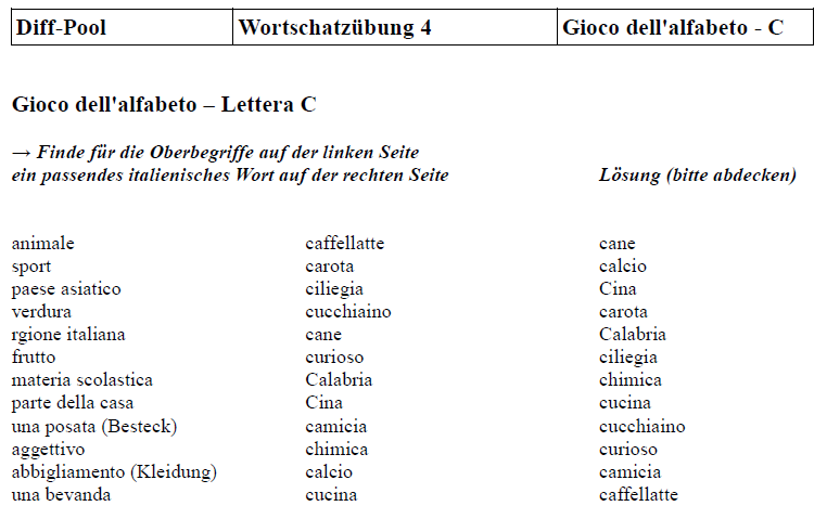 Aufgaben vier bis sechs