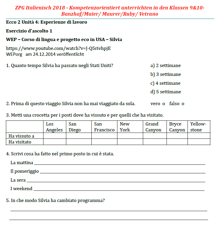 Esperienze di lavoro