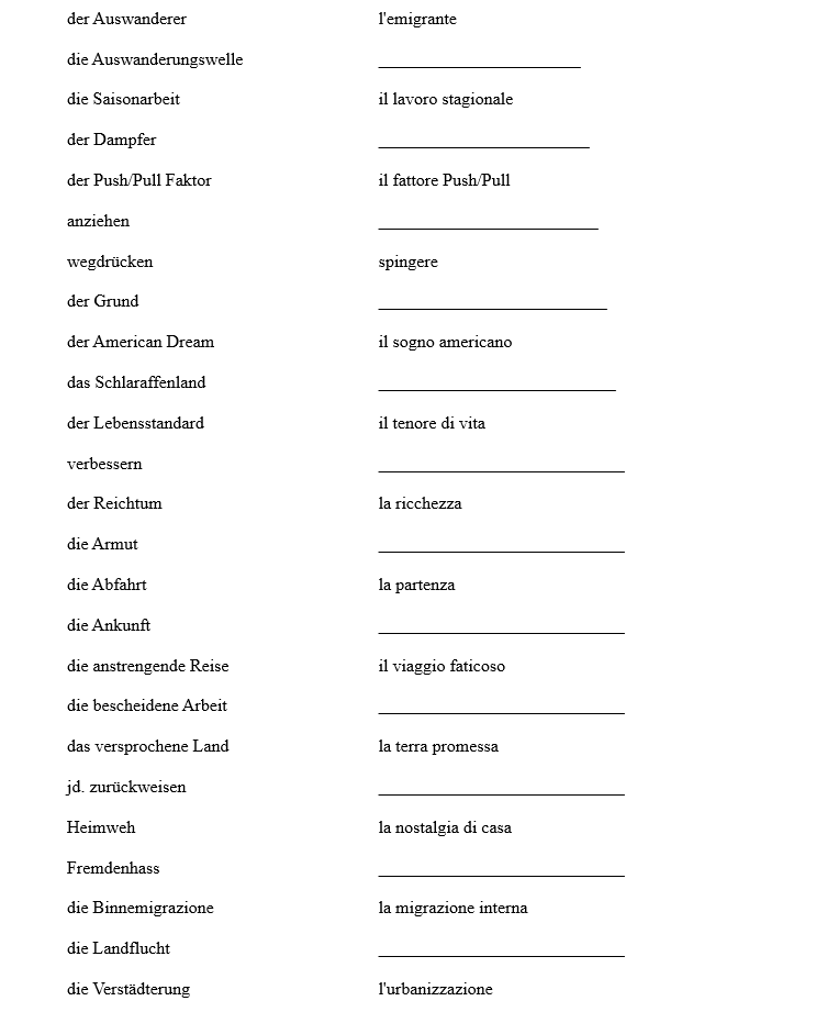 Liste mit Vokabeln