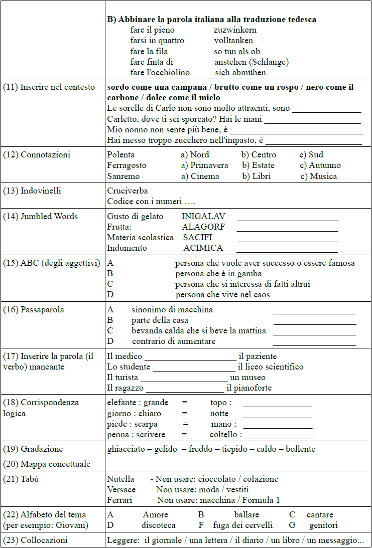 Arbeitsblattvorschläge 2