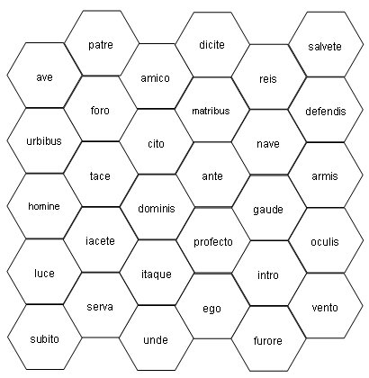 Bild: Begriffe in Waben