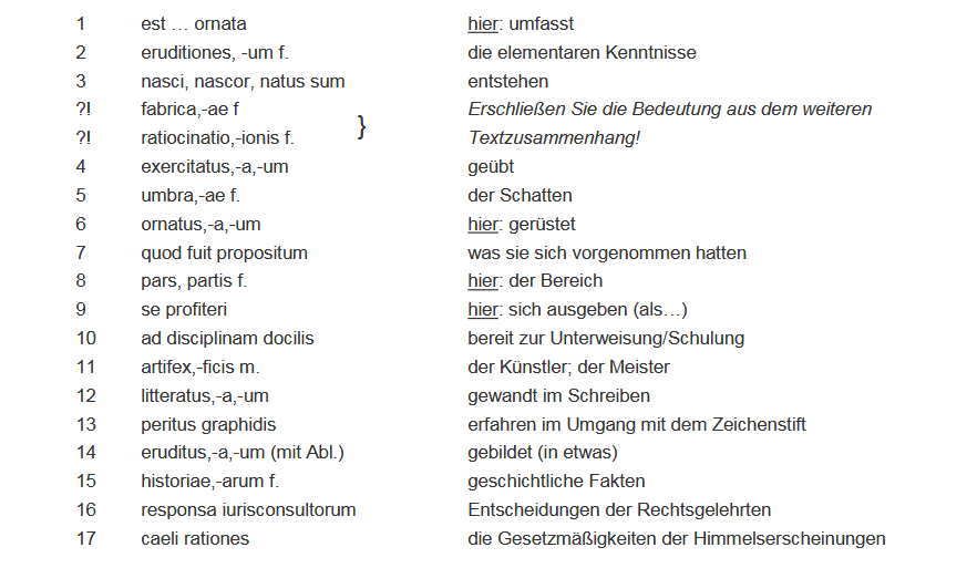 Vitruv, de architectura1, 1