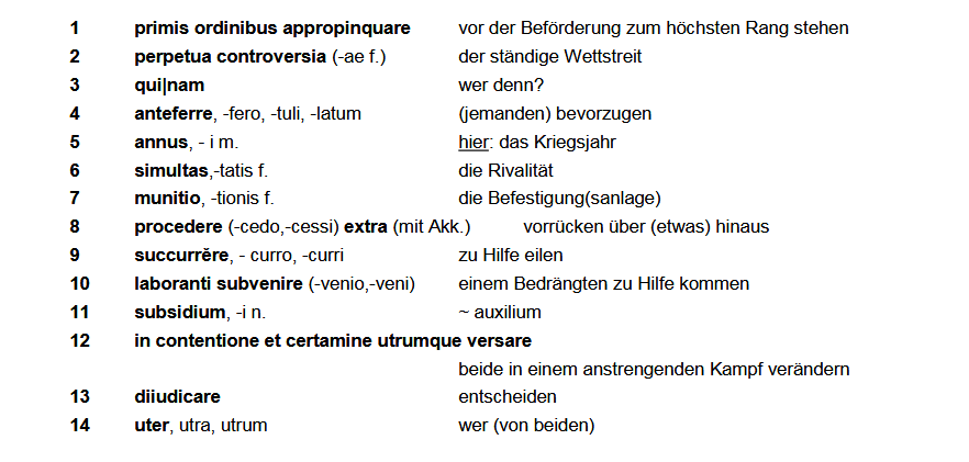 Caesar, De bello Gallico