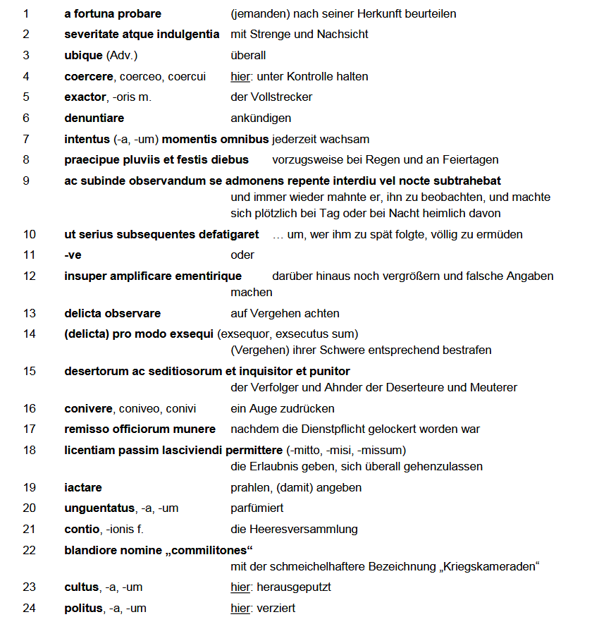 Sueton, Divus Iulius 65-68