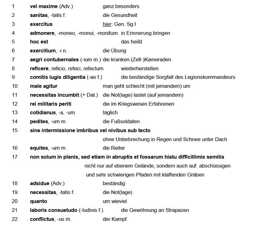 Vegetius, Epitoma rei militaris III 2