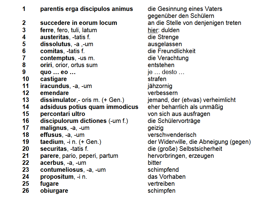 Quintilian, institutio oratoria 2, 2, 4-7