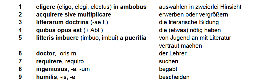 Vinzenz von Beauvais, de eruditione puerorum nobilium, cap. 2