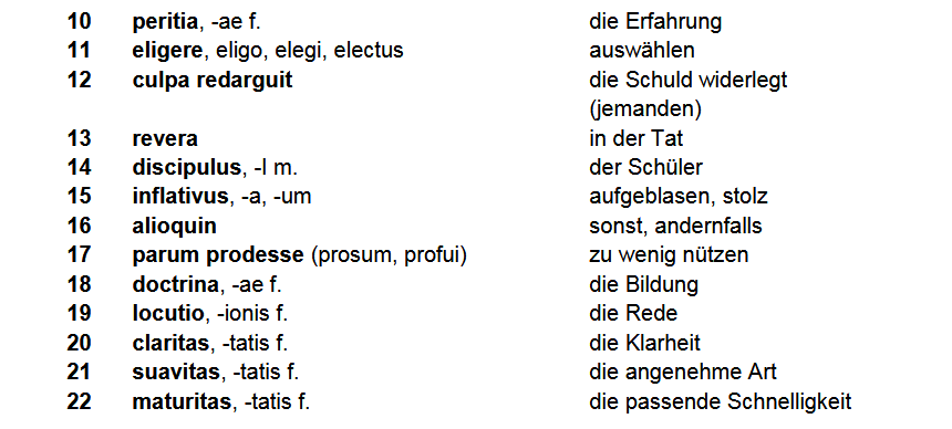 Vinzenz von Beauvais, de eruditione puerorum nobilium, cap. 2