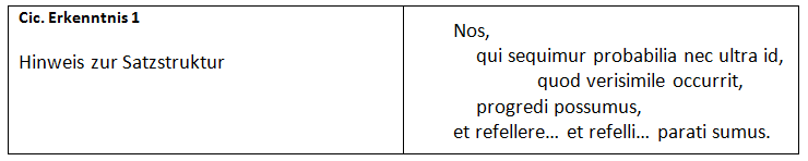 Tippkärtchen zu Cicero, Erkenntnismöglichkeiten Text 1