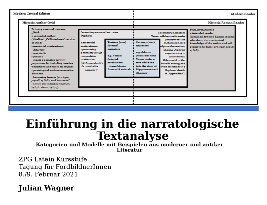 Alle Dateien herunterladen, Seite 1