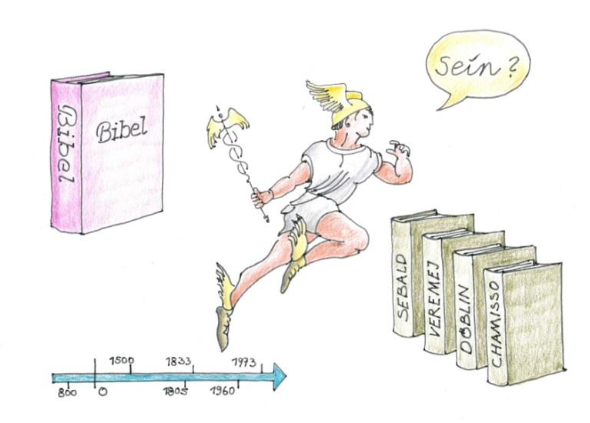 Stationen der Hermeneutik