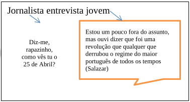 Jornalista entrevista jovem