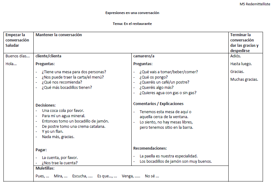 Redemittelliste Restaurante