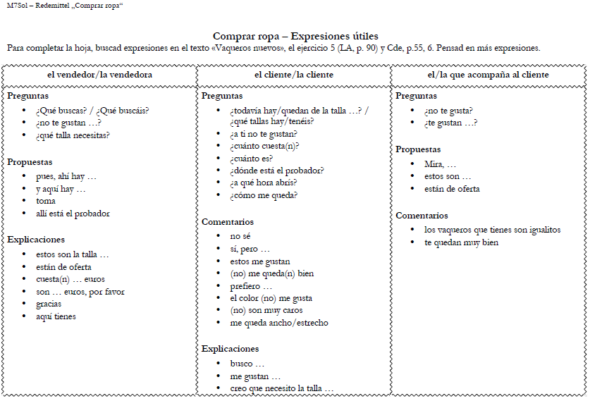 Lösung Comprar ropa