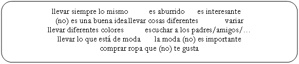 Abgerundetes Rechteck: llevar siempre lo mismo	es aburrido	es interesante