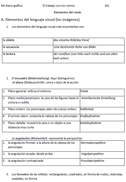 Elementos del cómic, erste Seite