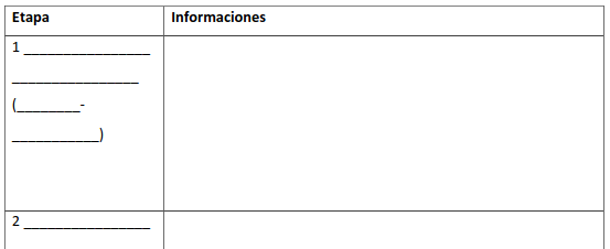 Tabelle Etapa - Informaciones