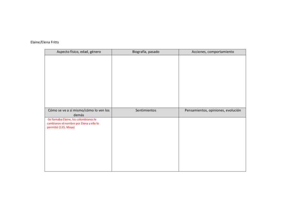 Póster de un personaje: Elaine Fritts, Seite 2