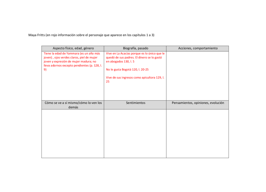 Póster de un personaje: Maya Fritts, Seite 2