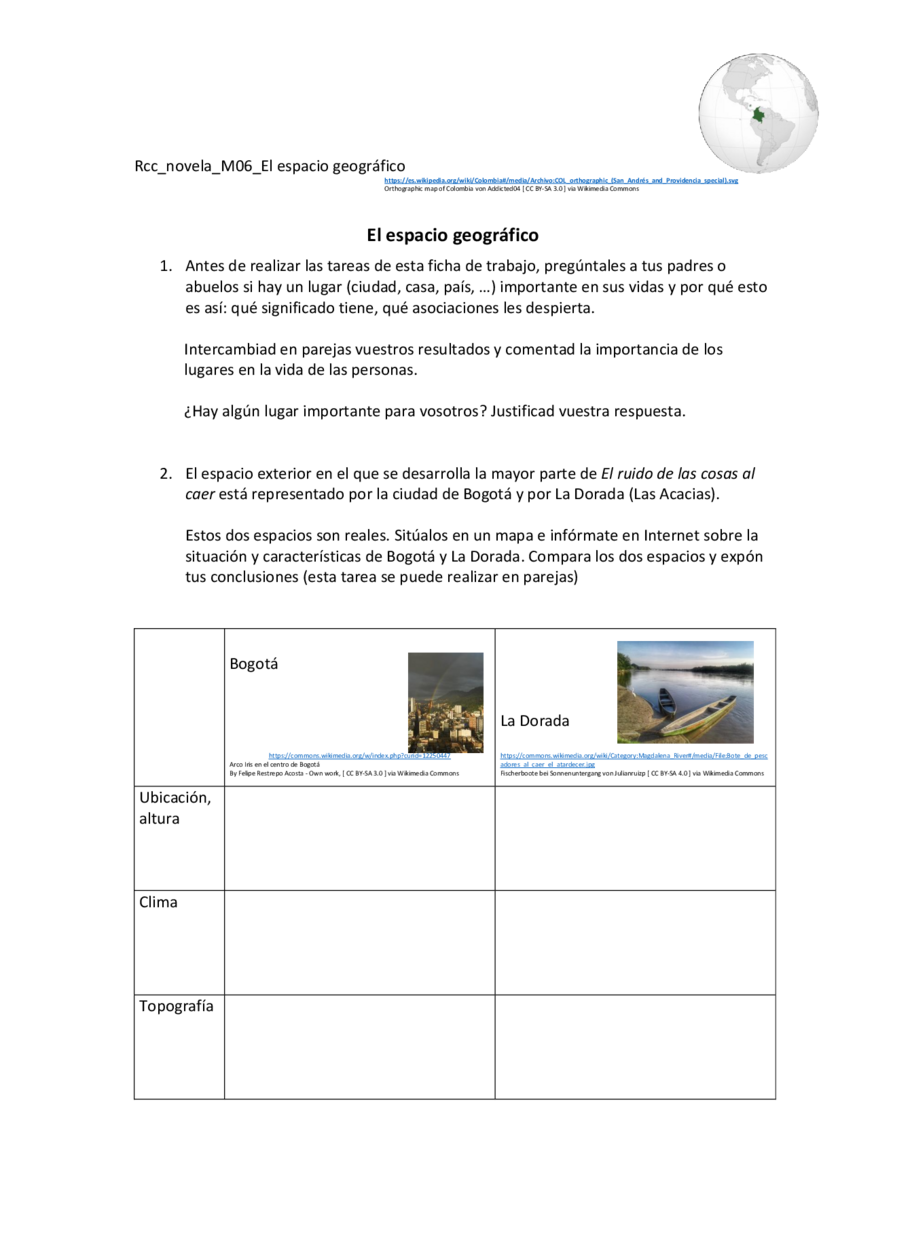 El espacio geográfico, Seite 1
