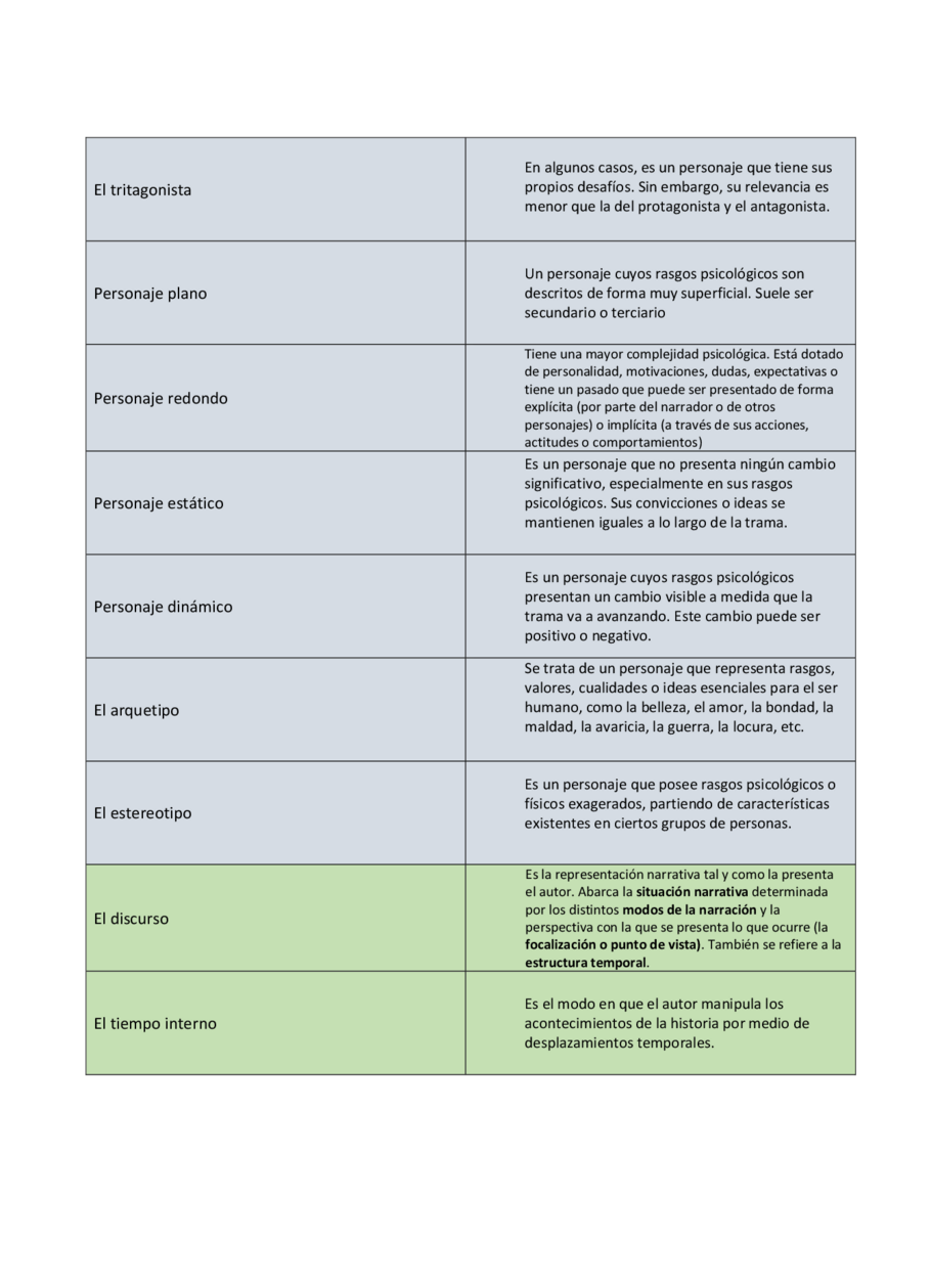 Texto abanico, Seite 2