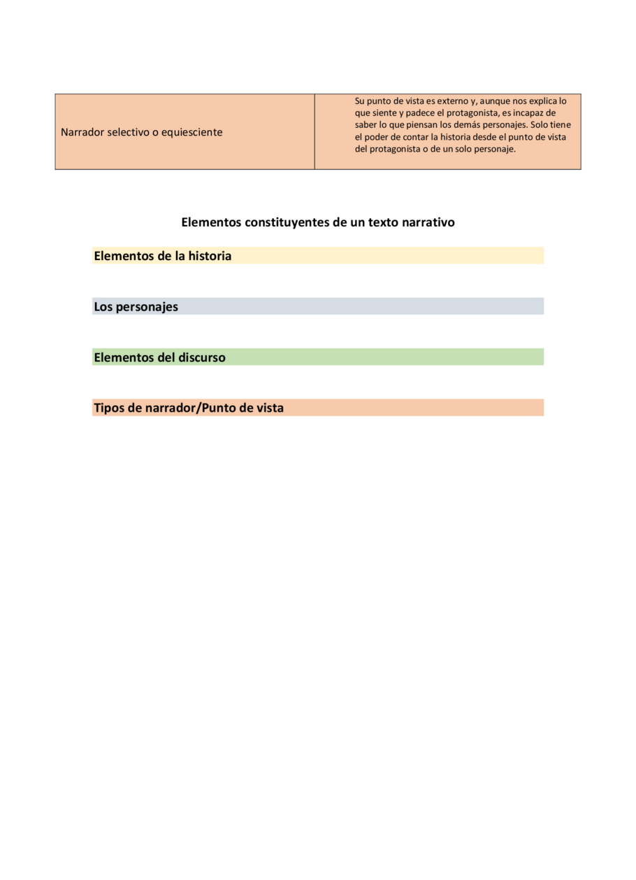 Texto abanico, Seite 4